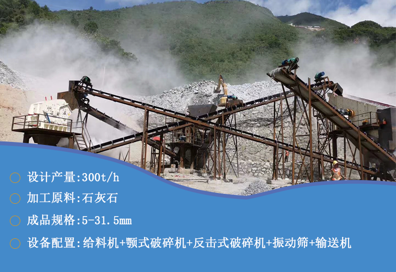 緬甸300噸石灰石生產線